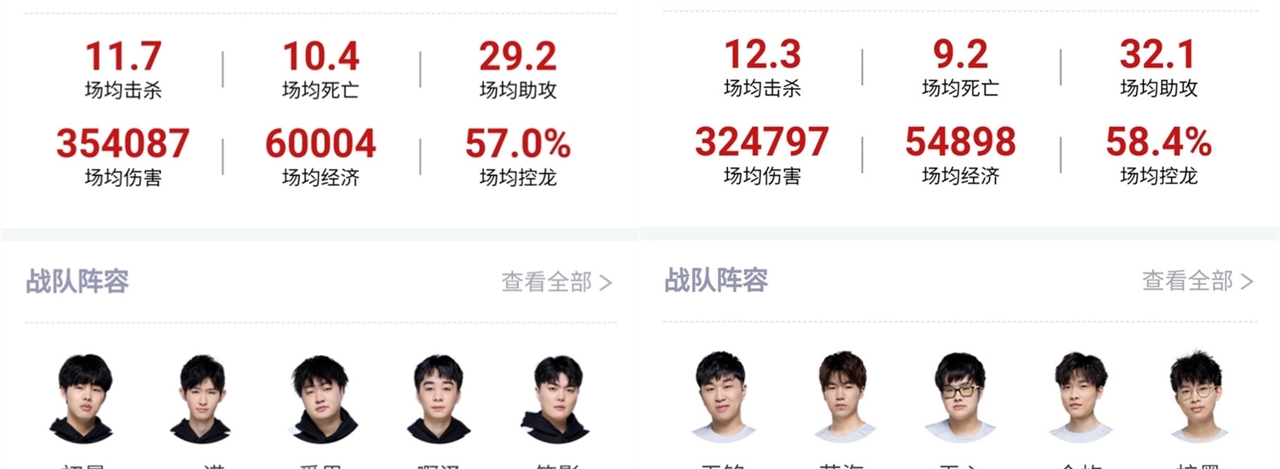努力不断刷