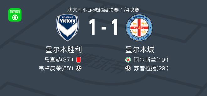 进行深入探