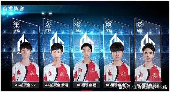 这种策略不